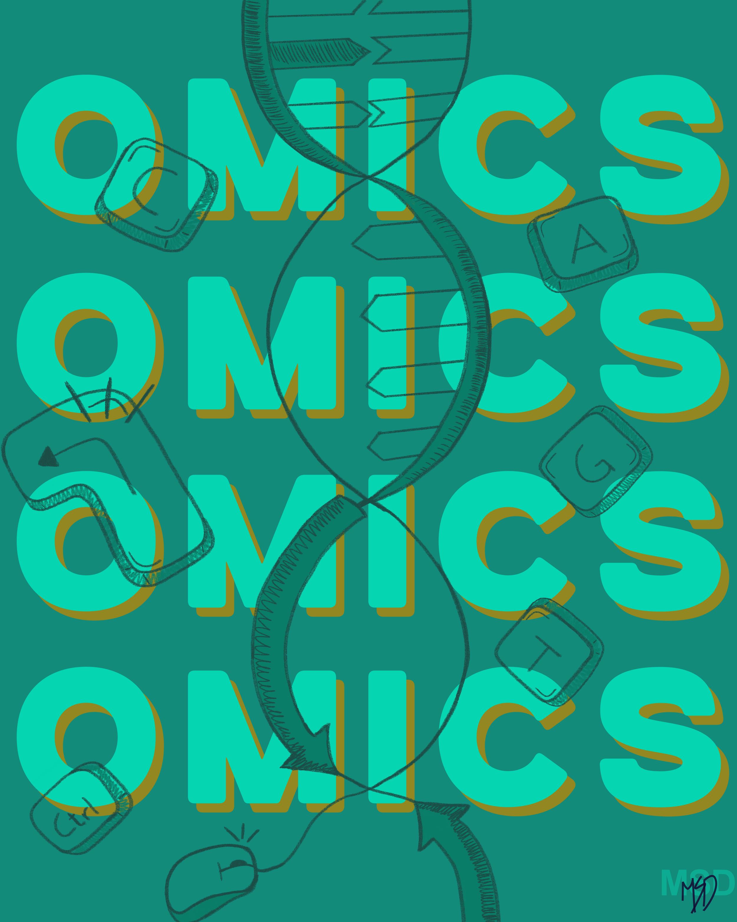 Graphic design with the repeated word 'OMICS' in bright turquoise letters layered over a dark teal background, featuring illustrations of a DNA double helix, potein structures, computer mice, and keybord keys, symbolising genetics and data analysis.