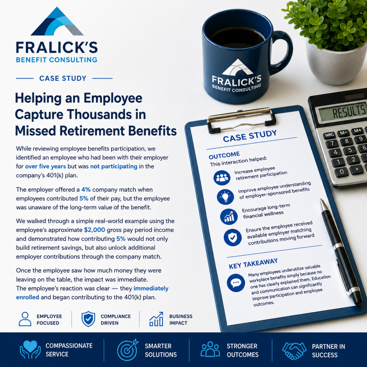 Retirement Plan Compliance Case Study