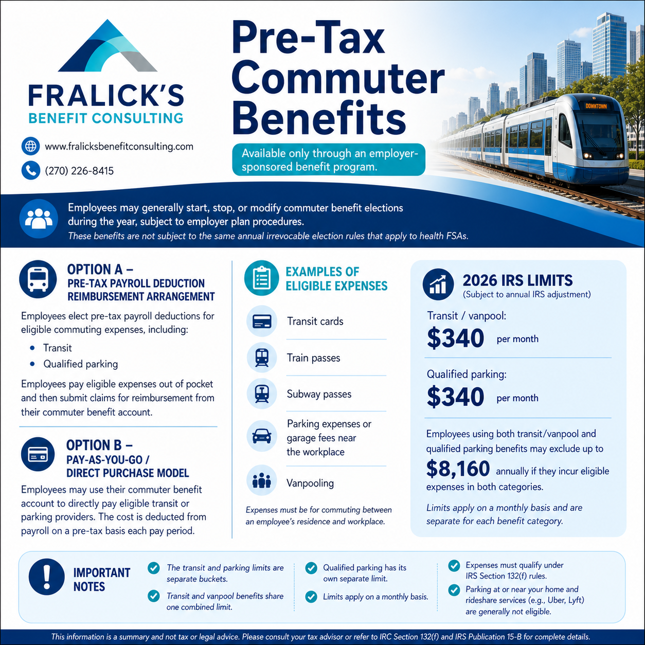 Informational poster about pre-tax commuter benefits, showcasing options for payroll deductions and direct purchase, examples of eligible expenses, IRS limits, and important notes for employees.