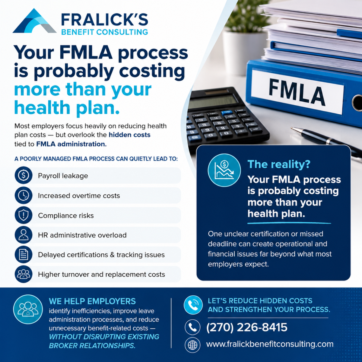 A promotional infographic for Fralick's Benefit Consulting discussing the high costs of the FMLA process, showing a binder labeled "FMLA," a calculator, and a pen on a desk with stacks of papers and a potted plant. The infographic lists hidden costs 