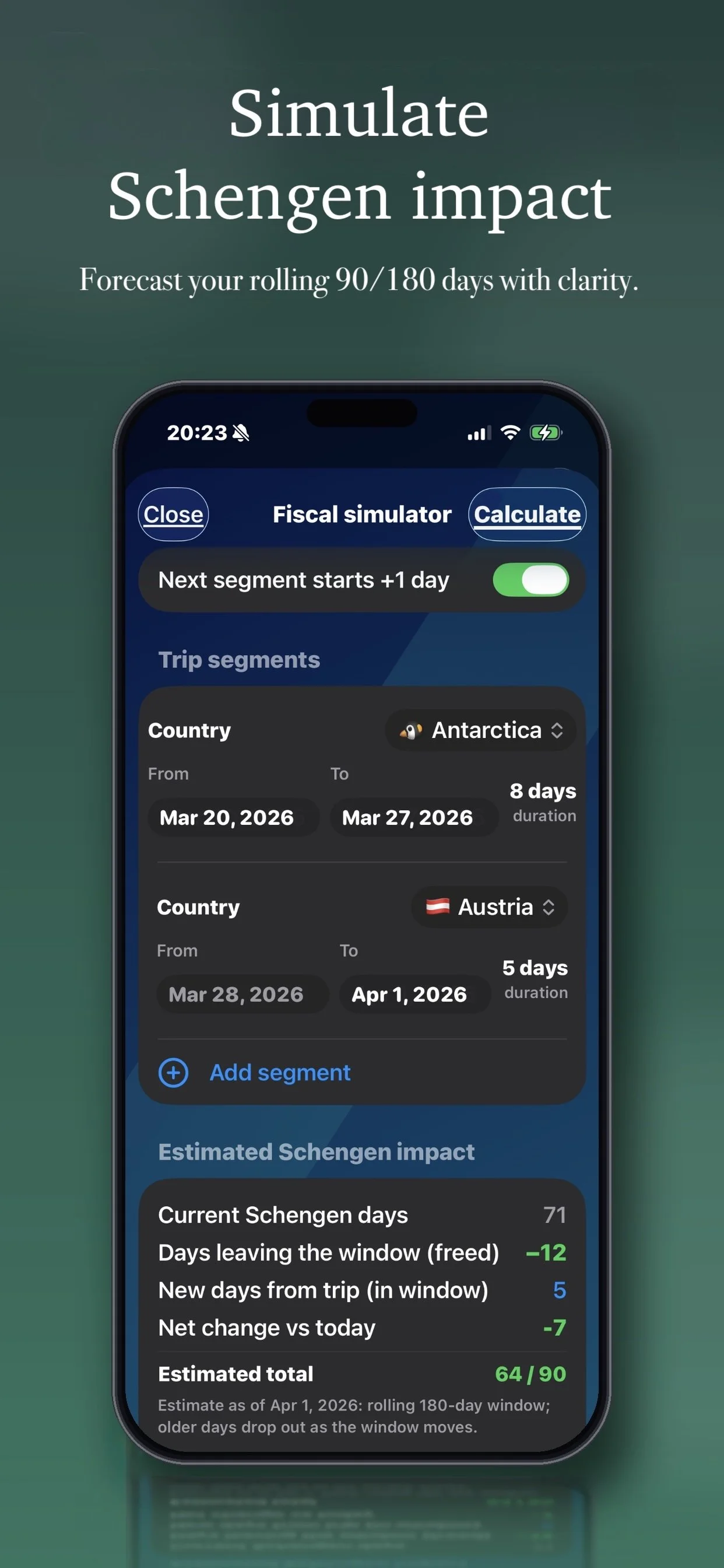 Screenshot of a mobile app showing a Schengen visa impact forecast for a trip from Antarctica to Austria with dates and calculated impact on Schengen days.