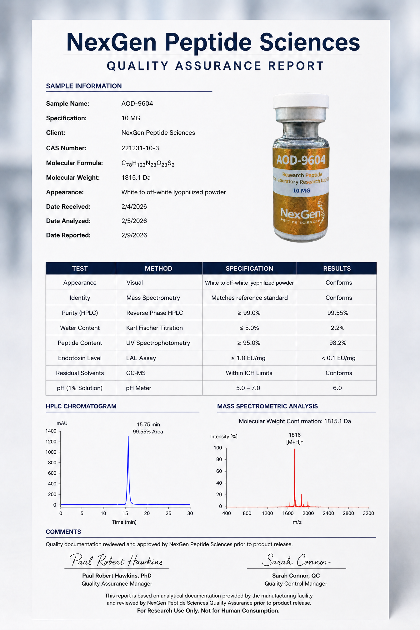 AOD9604_10MG copy.png