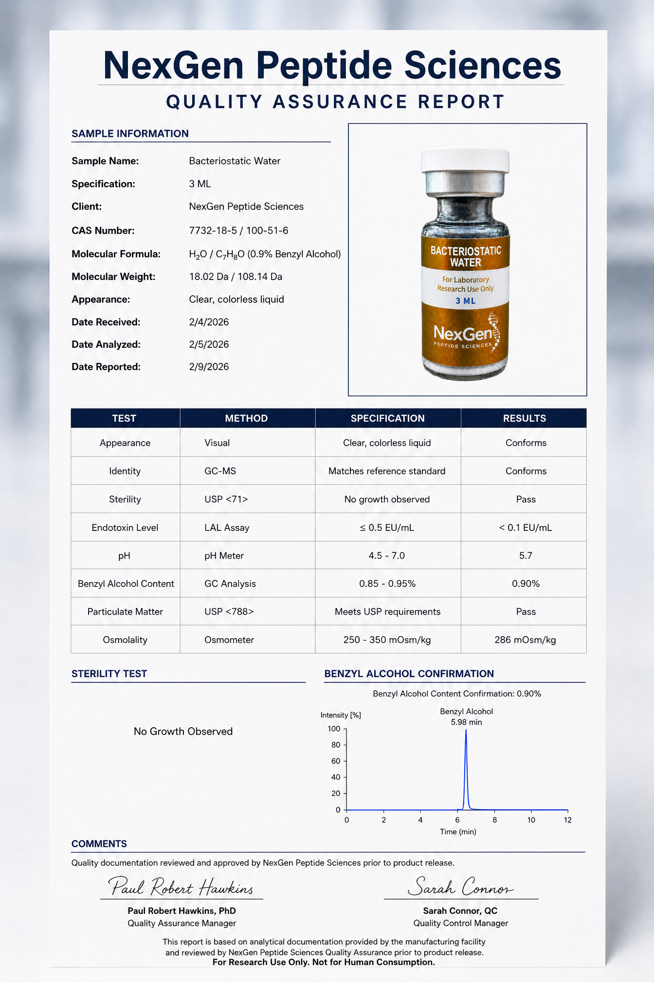 Bacteriostatic_Water_3ML copy.png