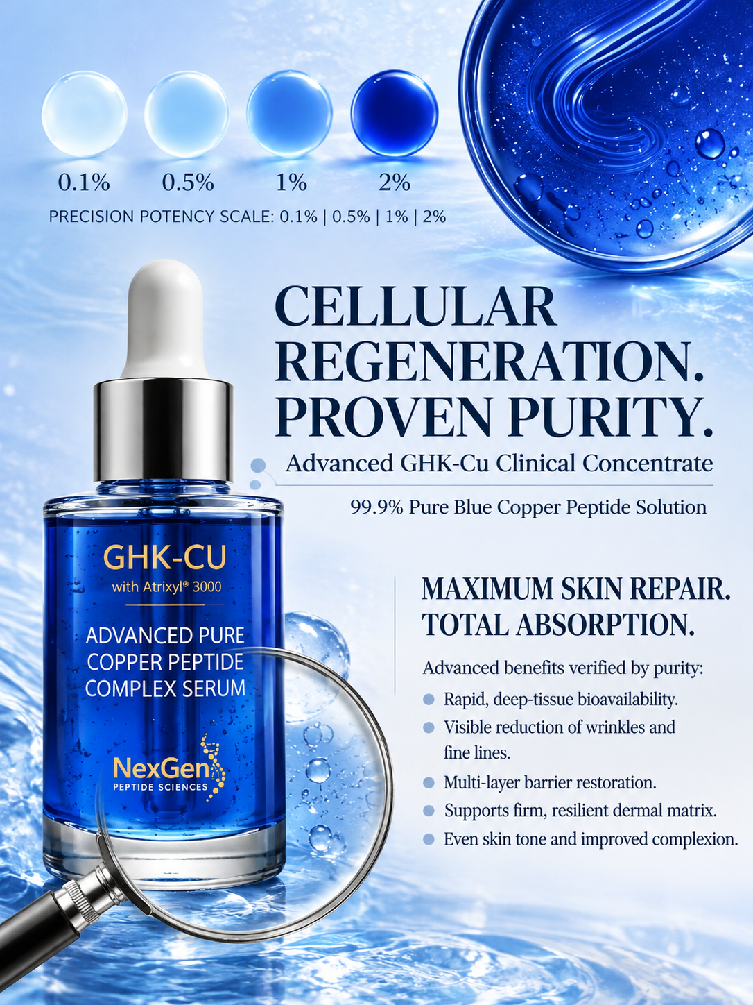 Cellular Regeneration Serum Poster (1).png