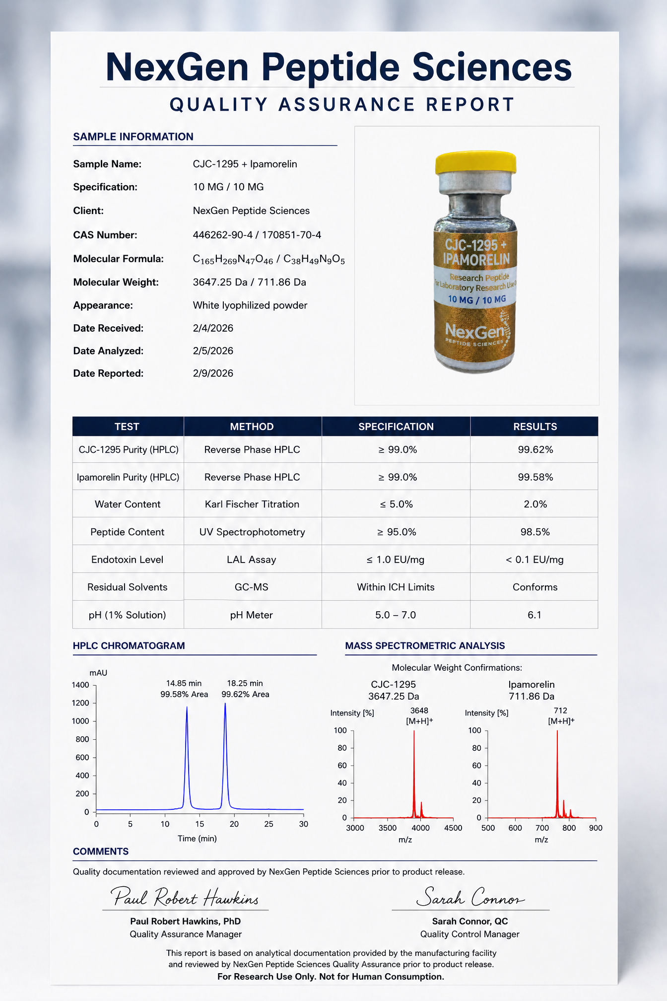 CJC1295_Ipamorelin_Combo copy.png