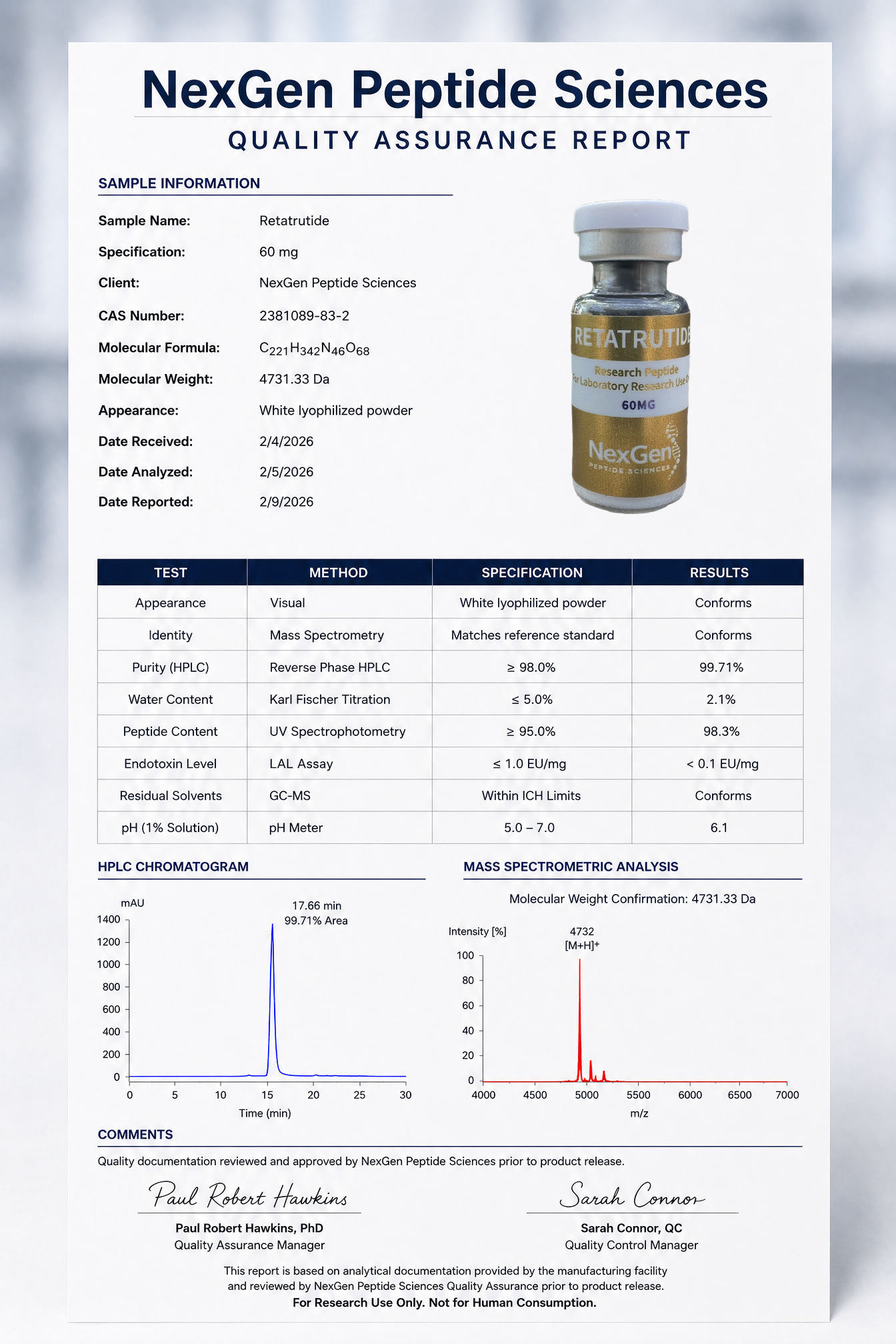 Retatrutide_60MG copy.png