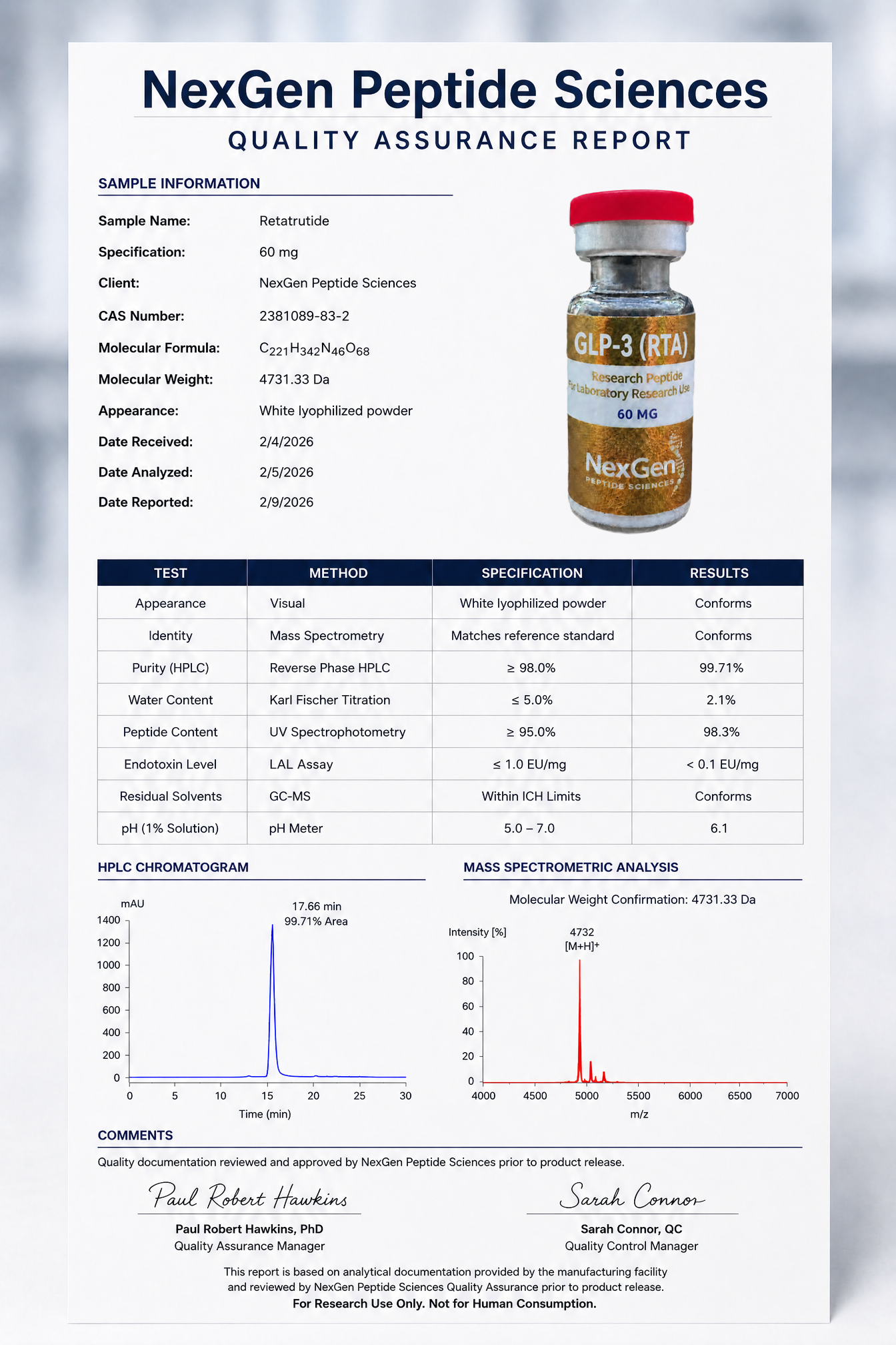 Retatrutide_60MG copy 2.png