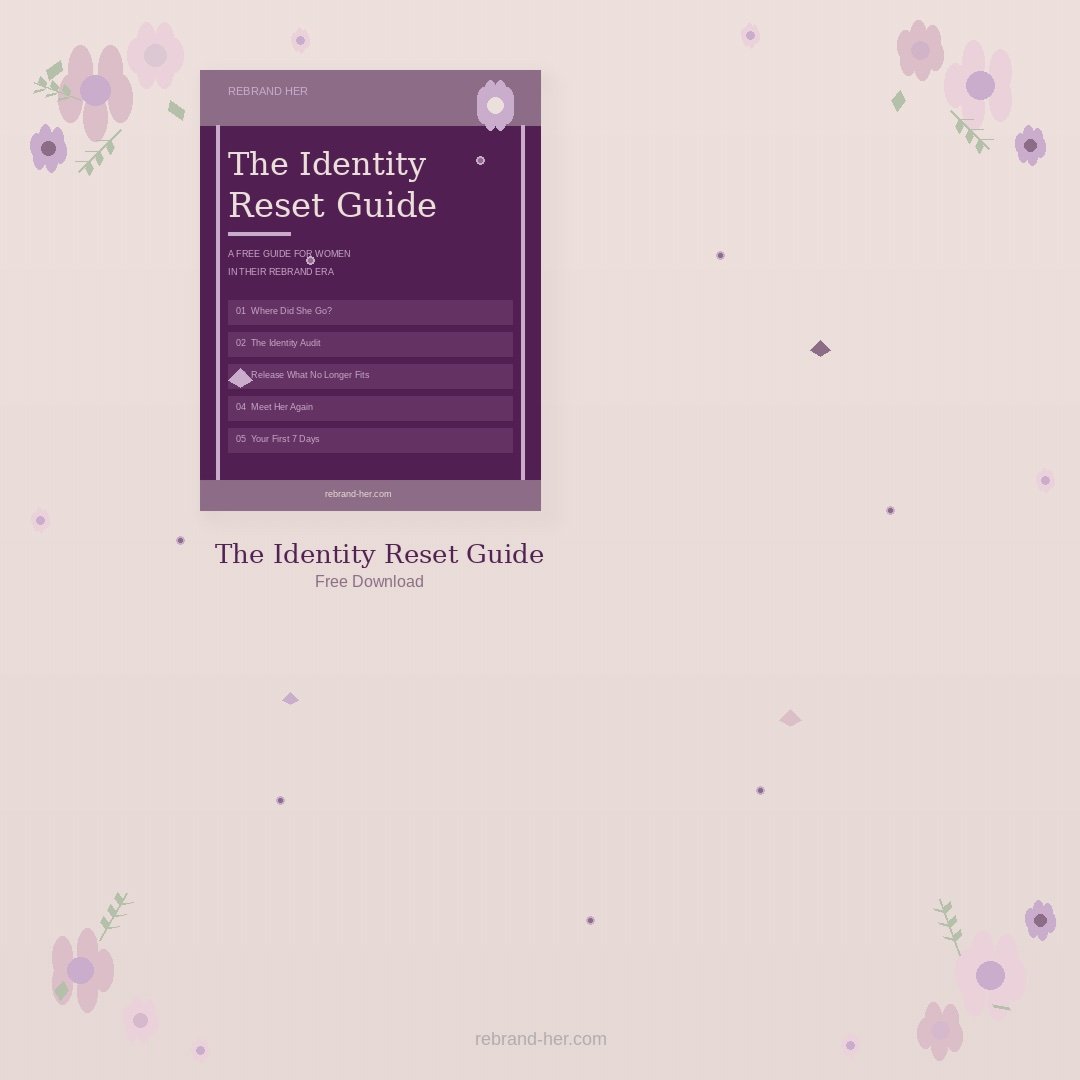 Mockup_IdentityResetGuide.jpg