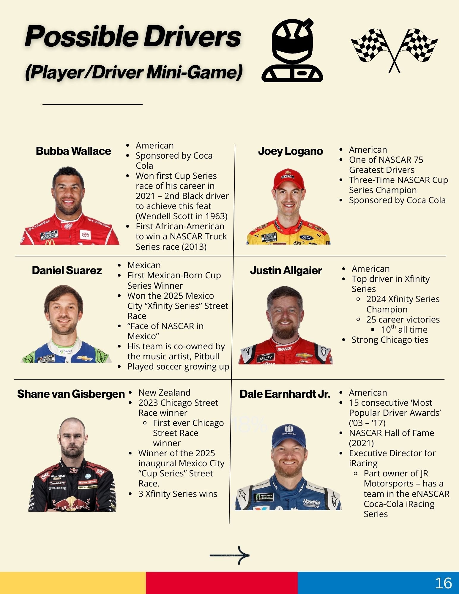 16Possible Drivers - NASCAR.jpg