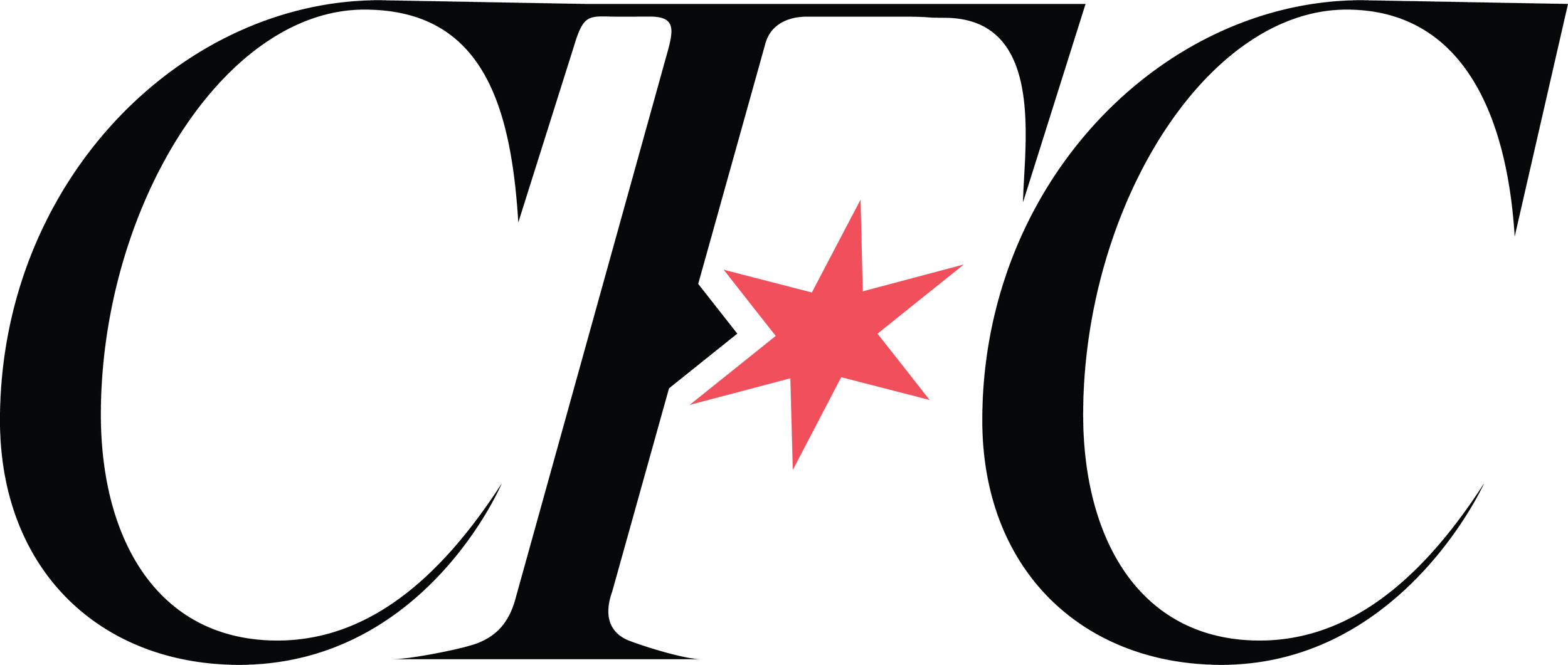 Partner Name 22