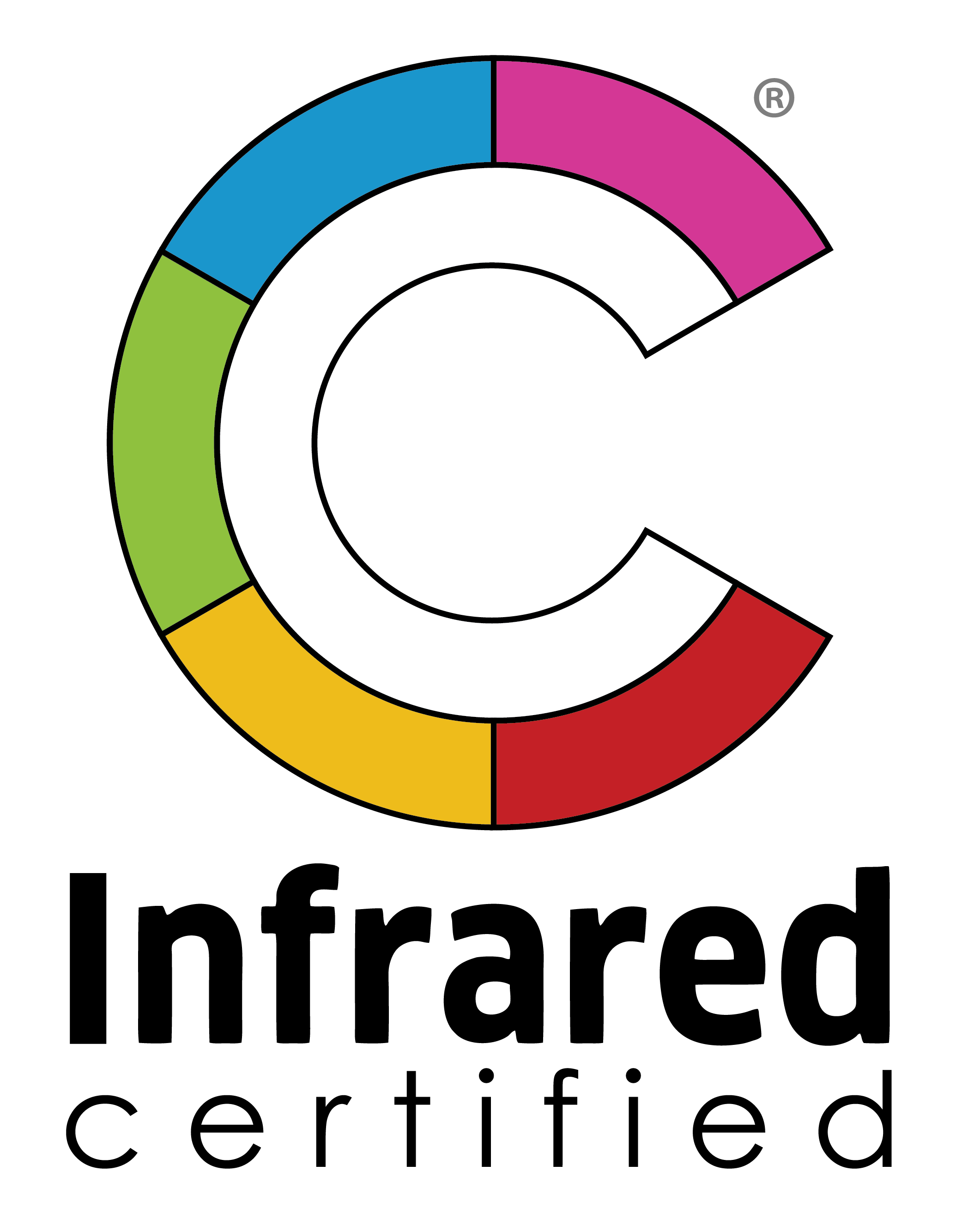Colorful pie chart forming the letter C, with segments in purple, blue, green, yellow, orange, and red.