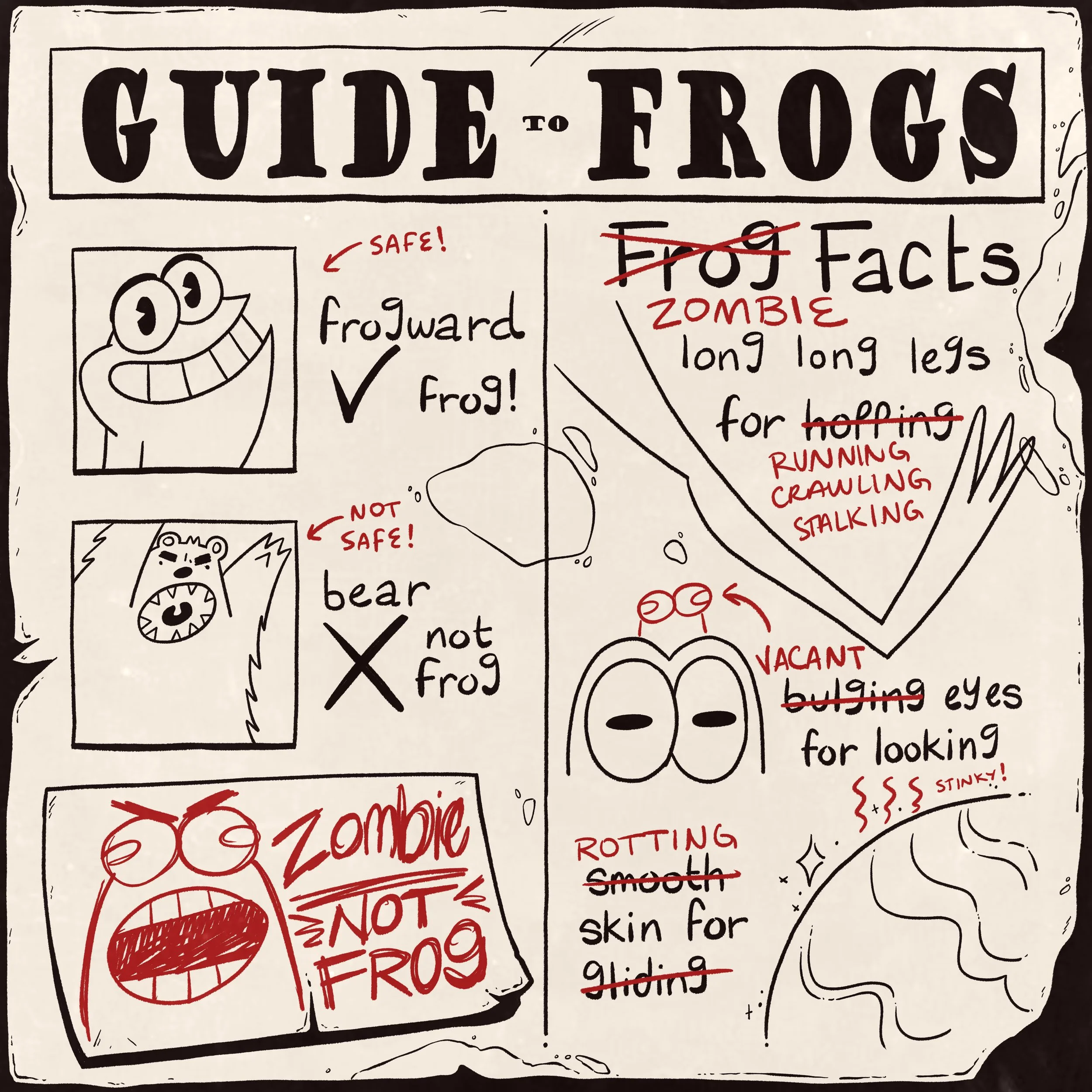 Day 15 Prompt: Guidebook
"An updated guide to zombies for the wayward survivor"