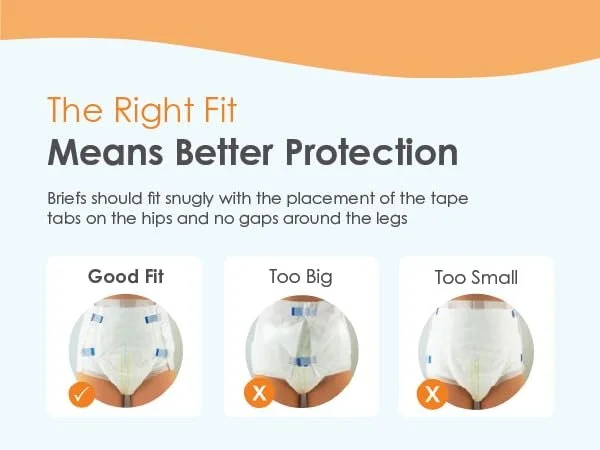 right diaper  fit example .JPG