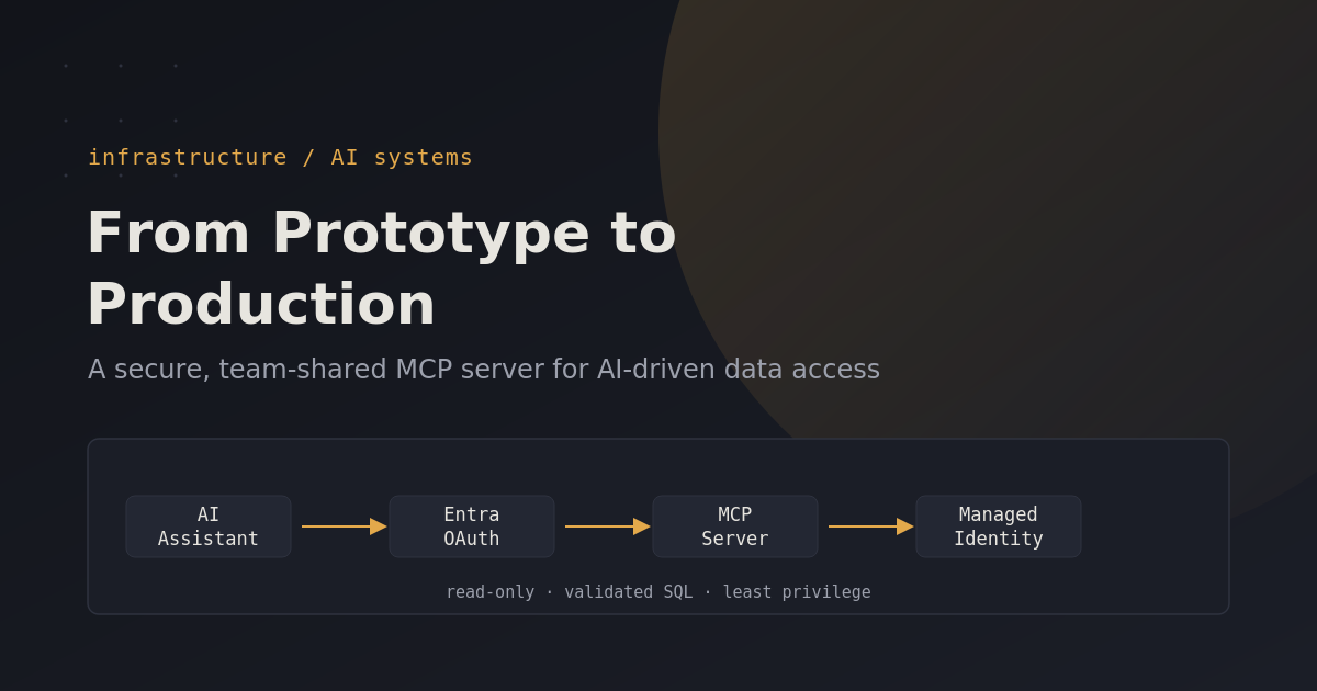 MCP Server project for Team-Wide AI Data Access