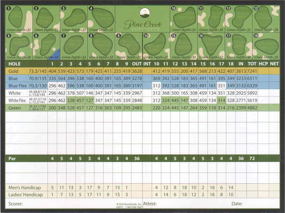 Pine Creek Golf Course Scorecard