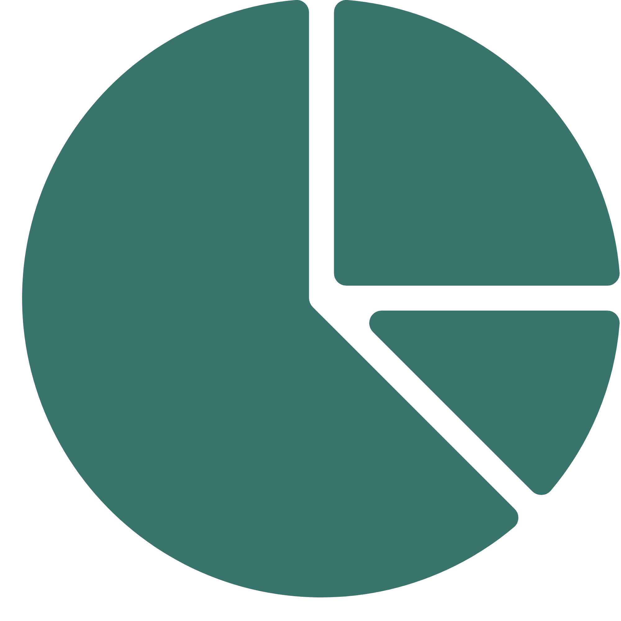 Quarterly Bookkeeping in Medford, OR