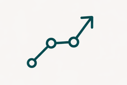 Ongoing strategic partnership and performance growth