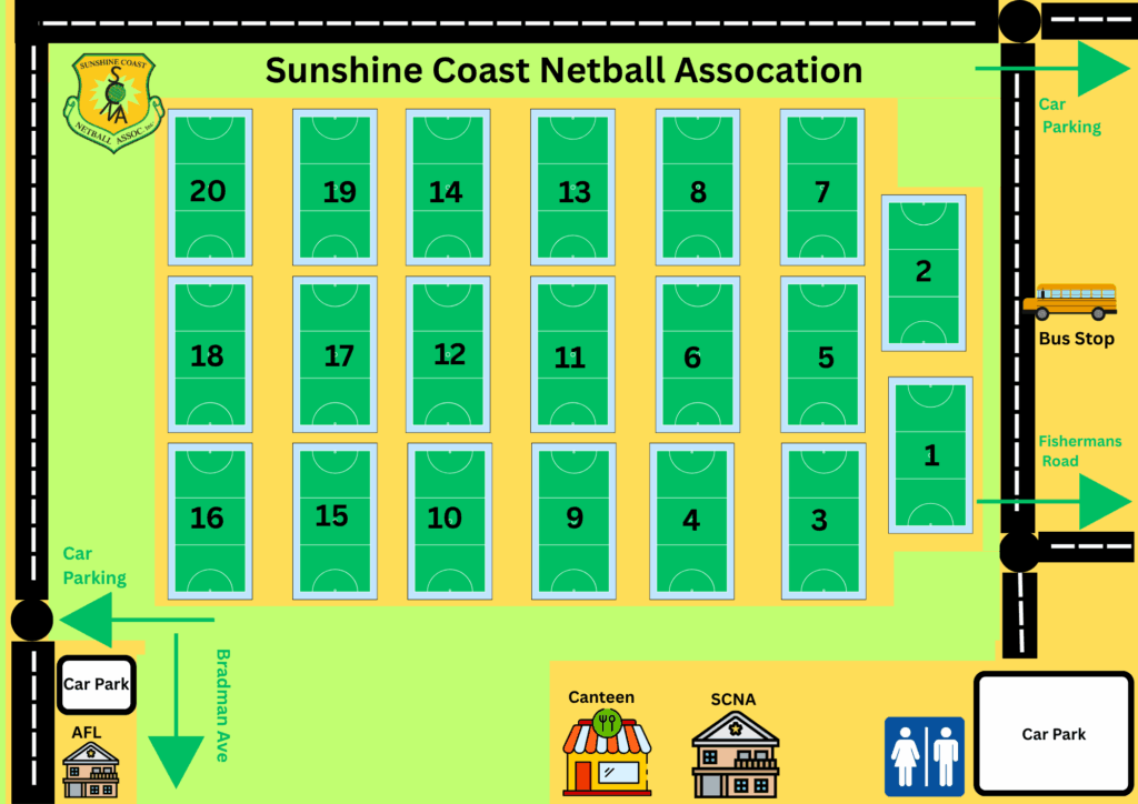 Map of Sunshine Coast Netball Association with numbered courts, parking, bus stop, and nearby amenities.
