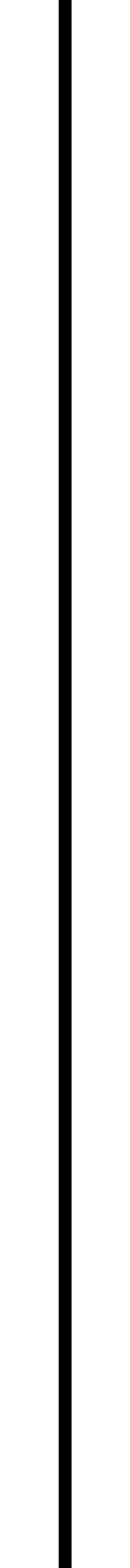 Solid black vertical line