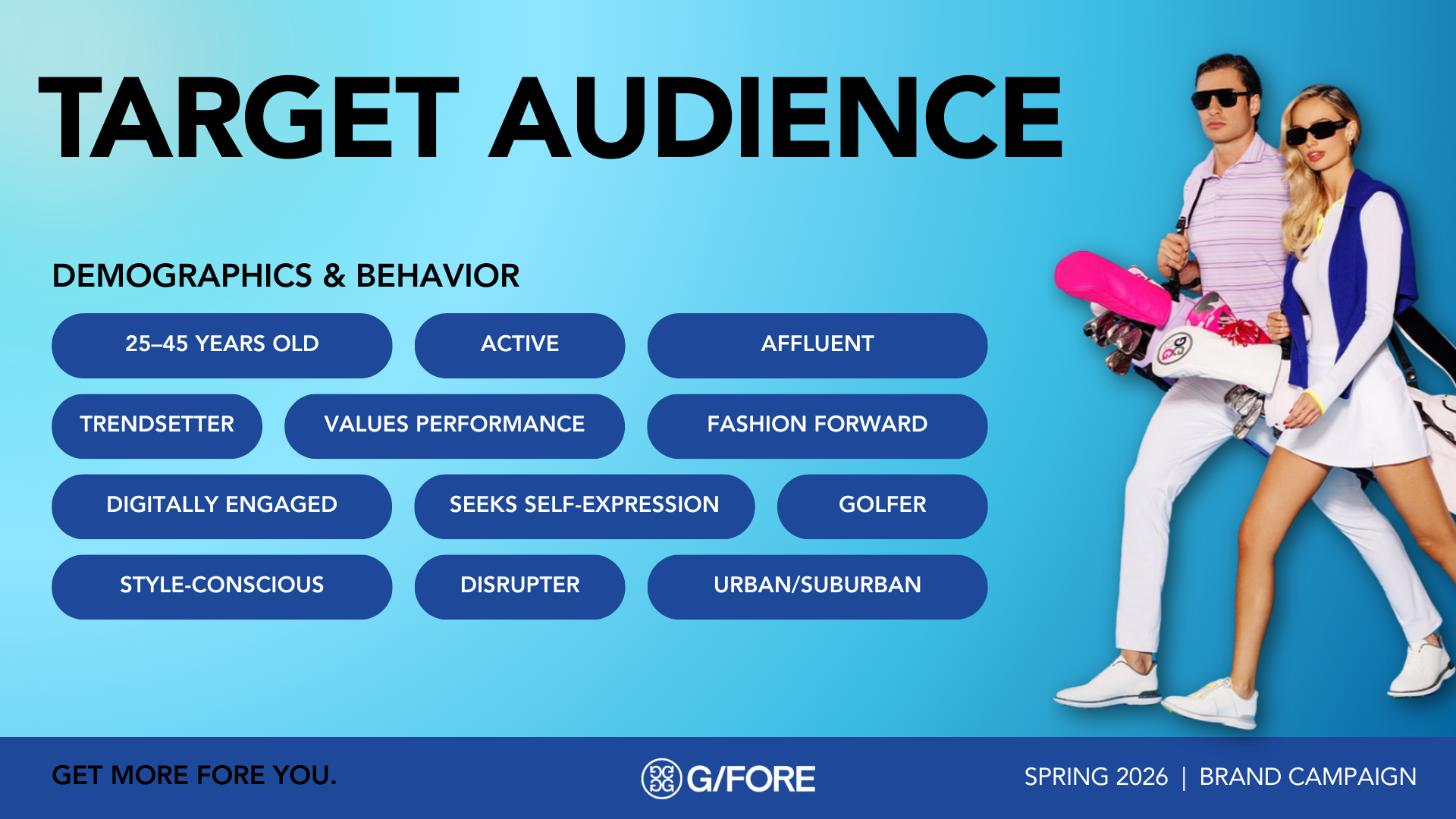 G:FORE-Guidelines6.png