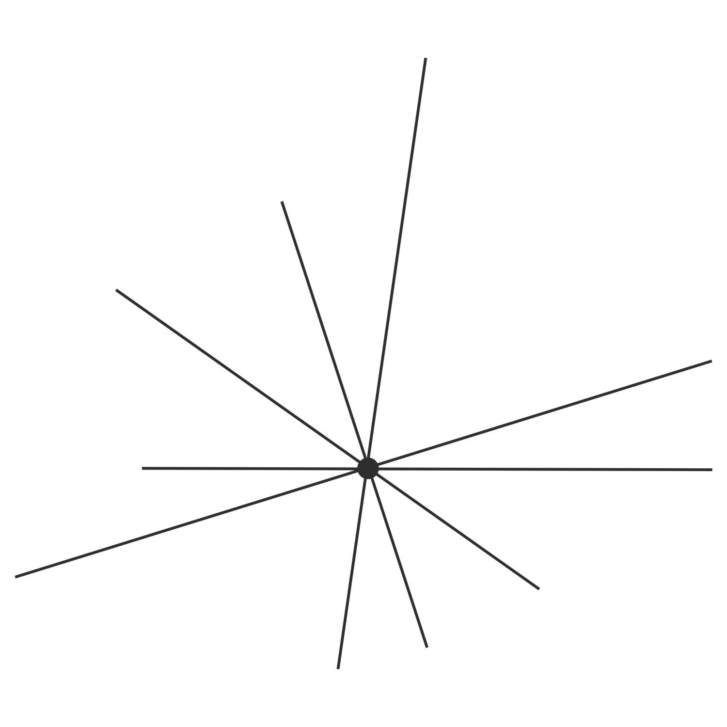 The Plotter