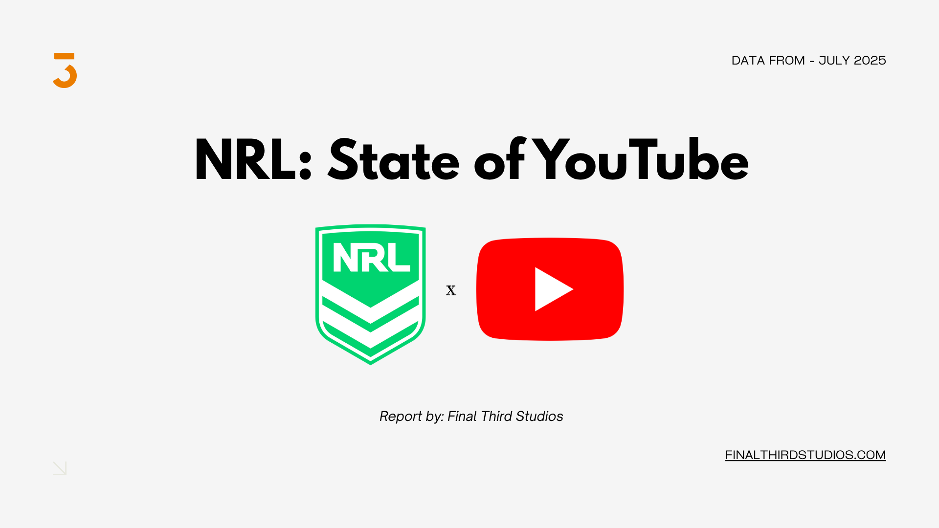 Why NRL Clubs Are Missing the YouTube Opportunity (And How to Fix It)