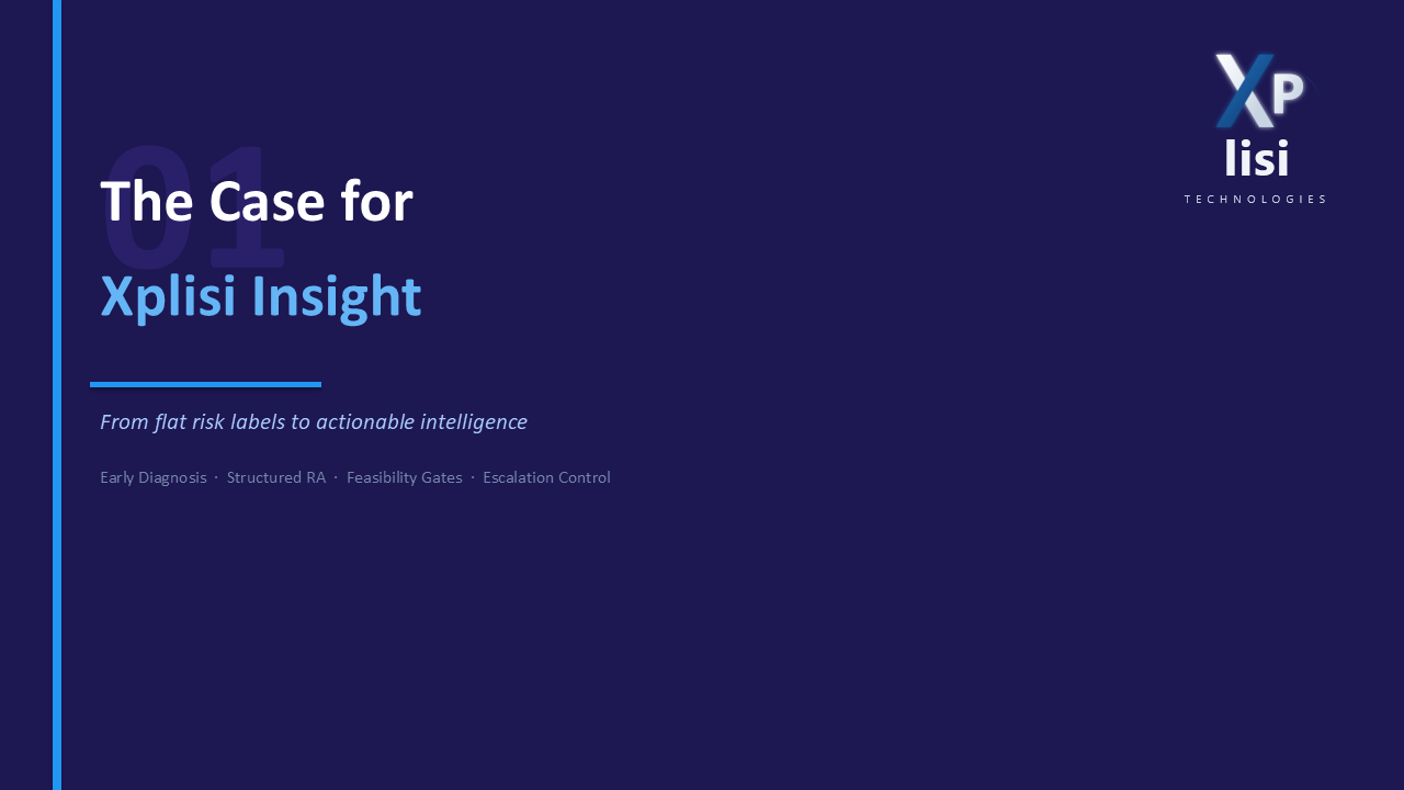 Slide titled 'The Case for Xplisi Insight' with the subtitle 'From flat risk labels to actionable intelligence' and the logo of Xpisi Technologies in the top right corner.
