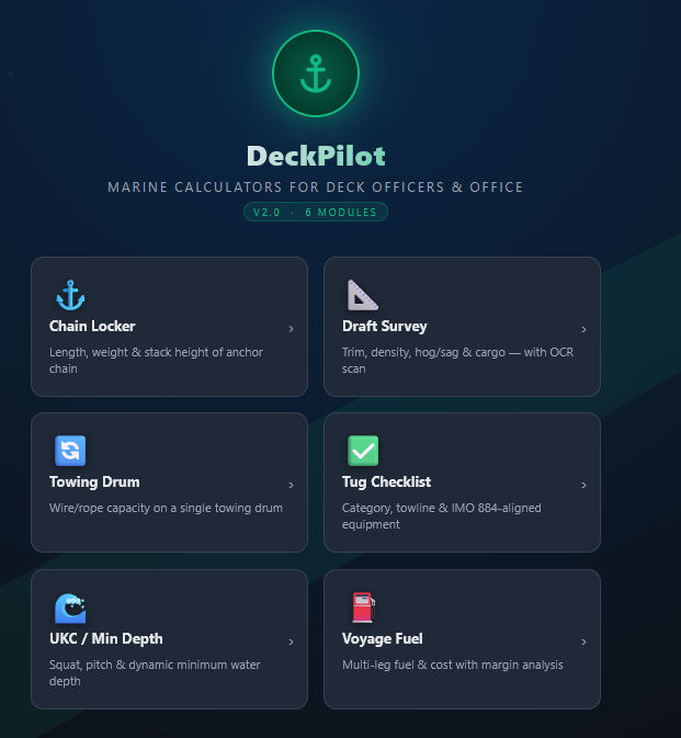 Screenshot of DeckPilot marine calculator webpage with options for Chain Locker, Draft Survey, Towing Drum, Tug Checklist, UKC/Min Depth, and Voyage Fuel