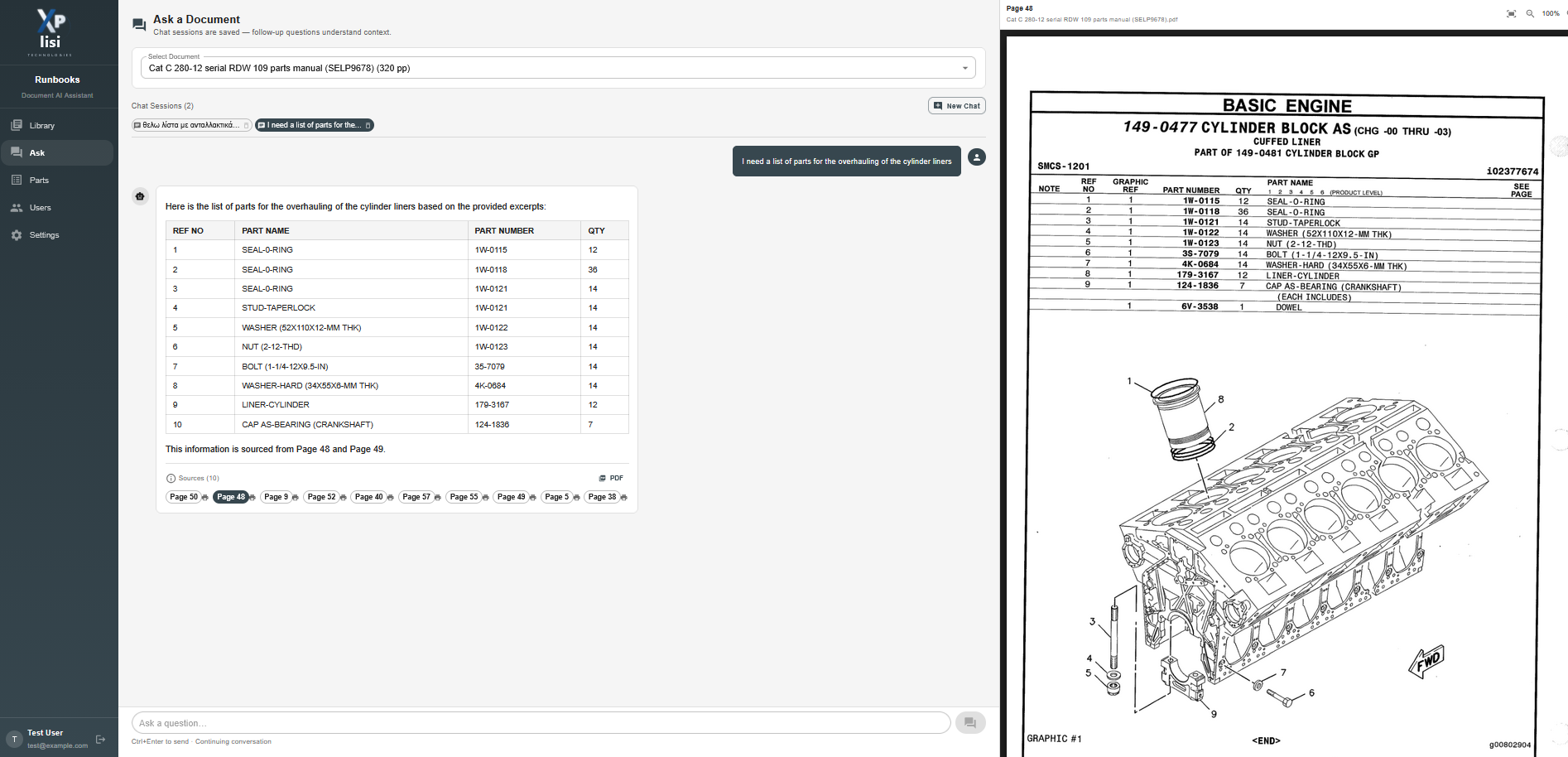 Technical diagram of a cylinder block with labeled parts and a list of parts for cylinder head overhaul.