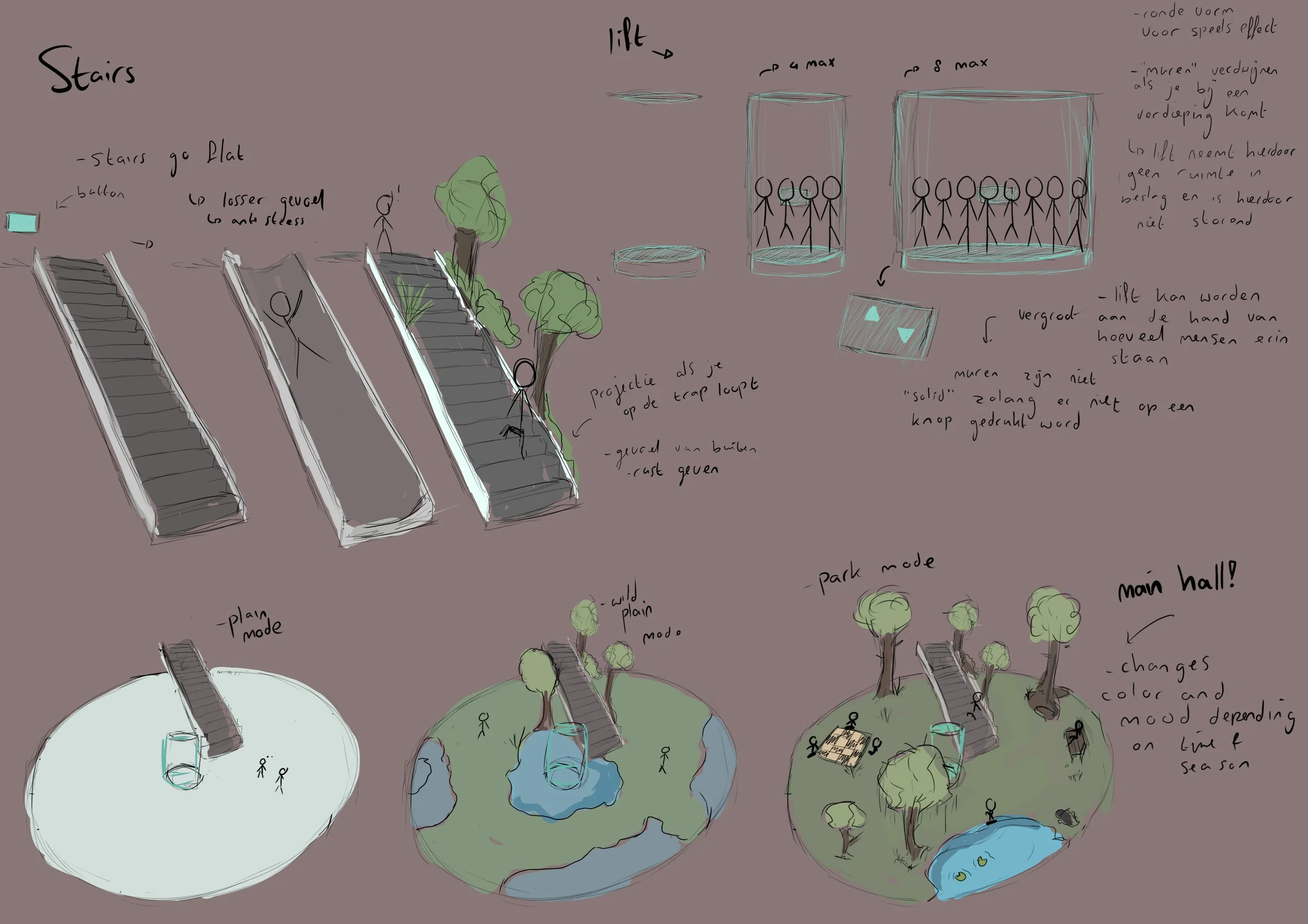 Concept, binnenkant van 'Star Spire'