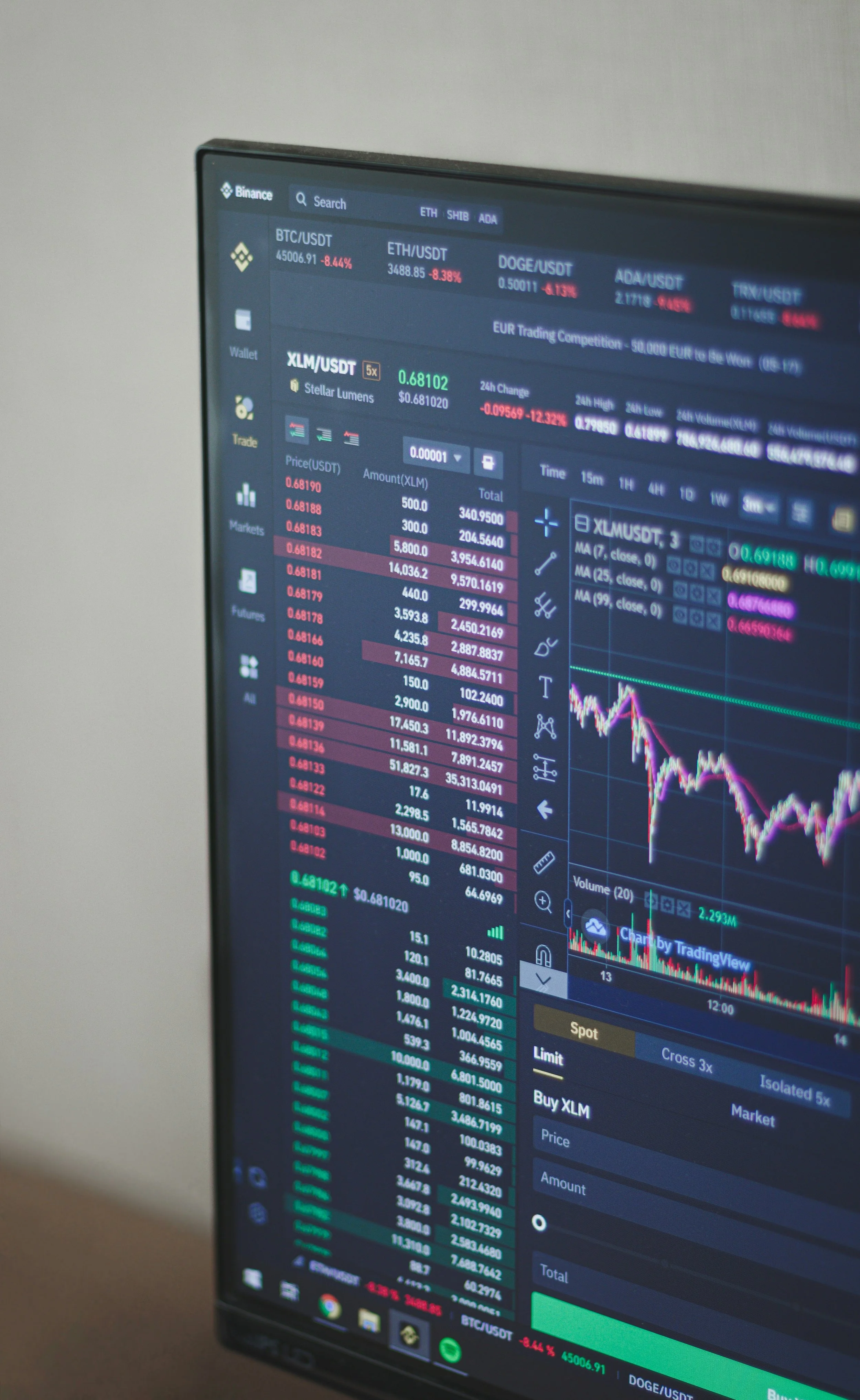 A computer screen displaying a cryptocurrency trading platform with various charts, prices, and market data.