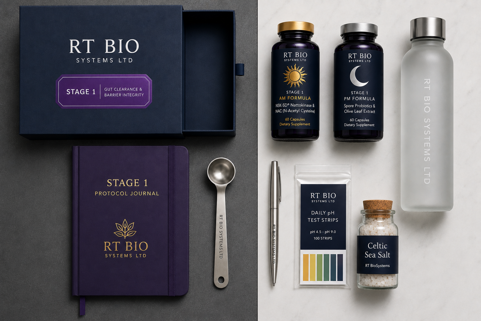 RT Bio Systems Stage 1 Full Protocol Kit with Journal and Accessories