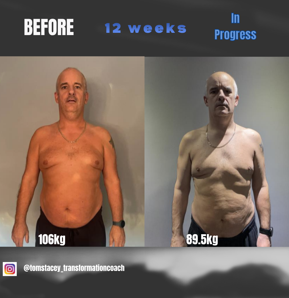 neil green 12 weeks in progress.png