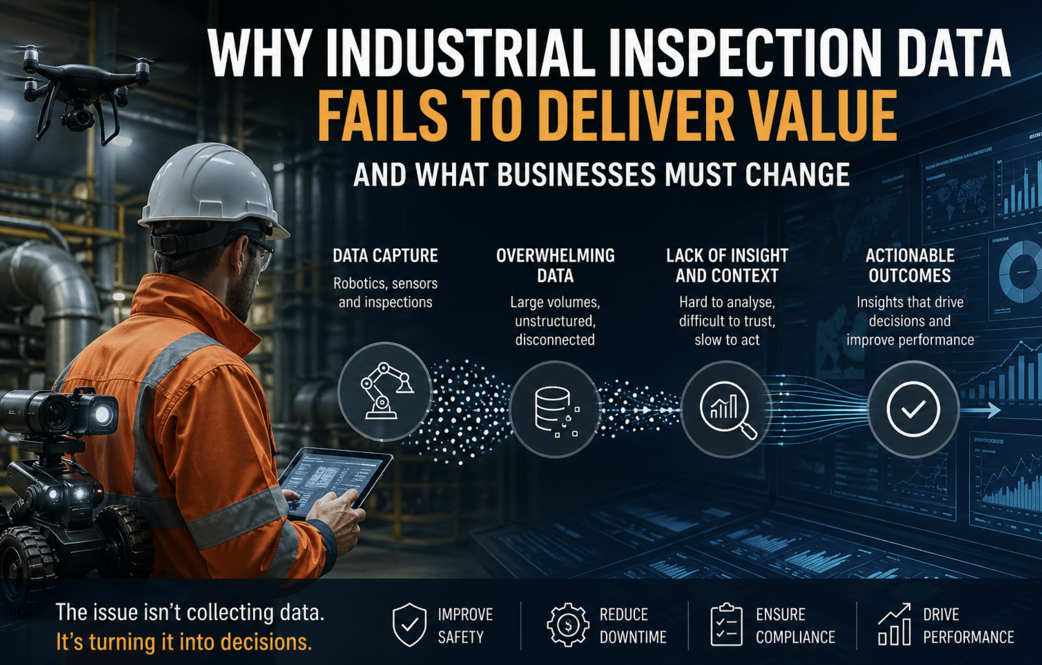 The Real Problem with Industrial Inspection Isn’t Automation, It’s Data Flow