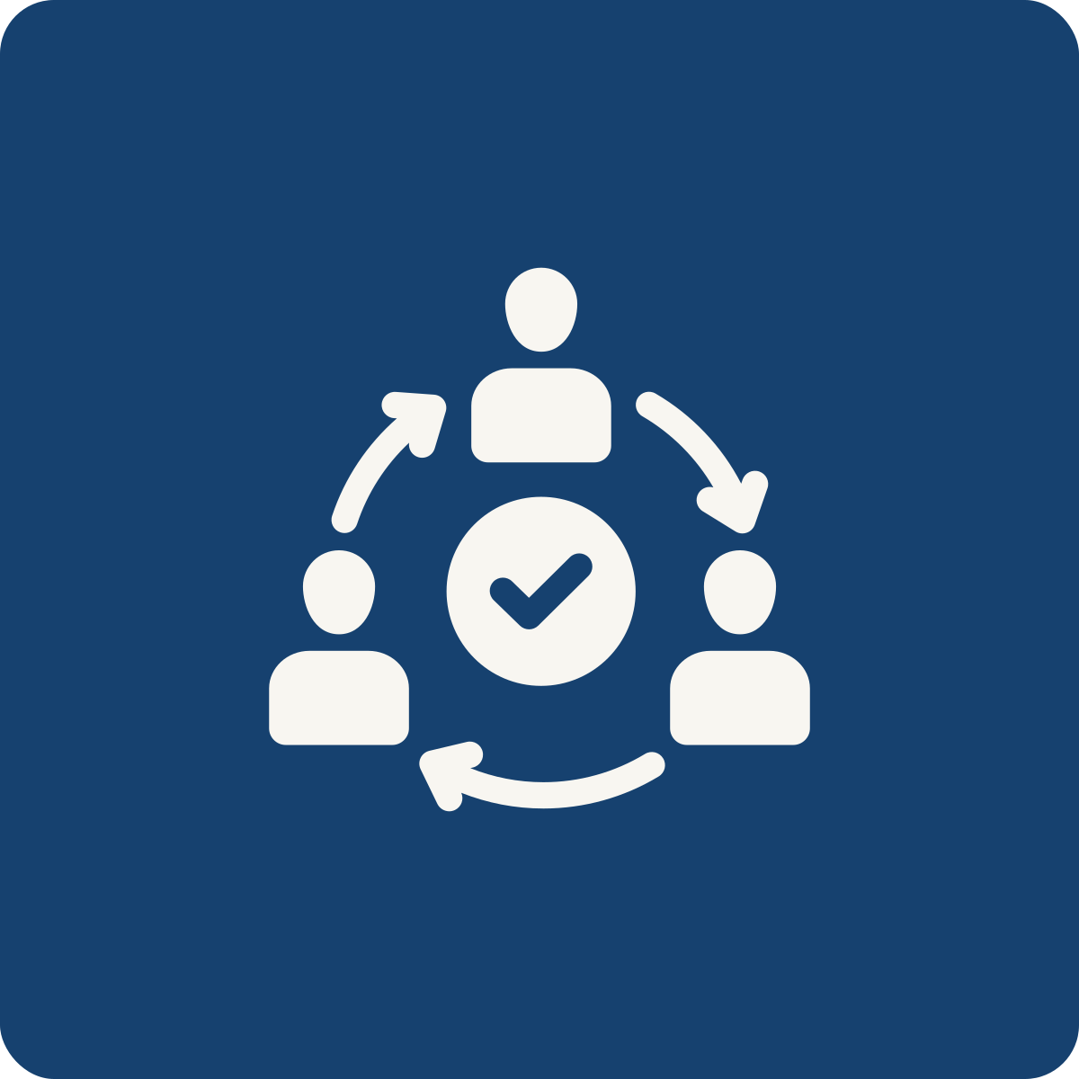 Flowchart with three white human icons connected with arrows around a central checkmark in a circle on a dark blue background.