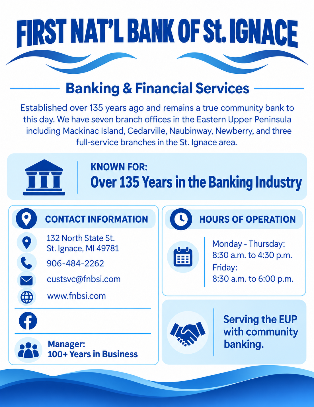 First Nat’l. Bank of St. Ignace