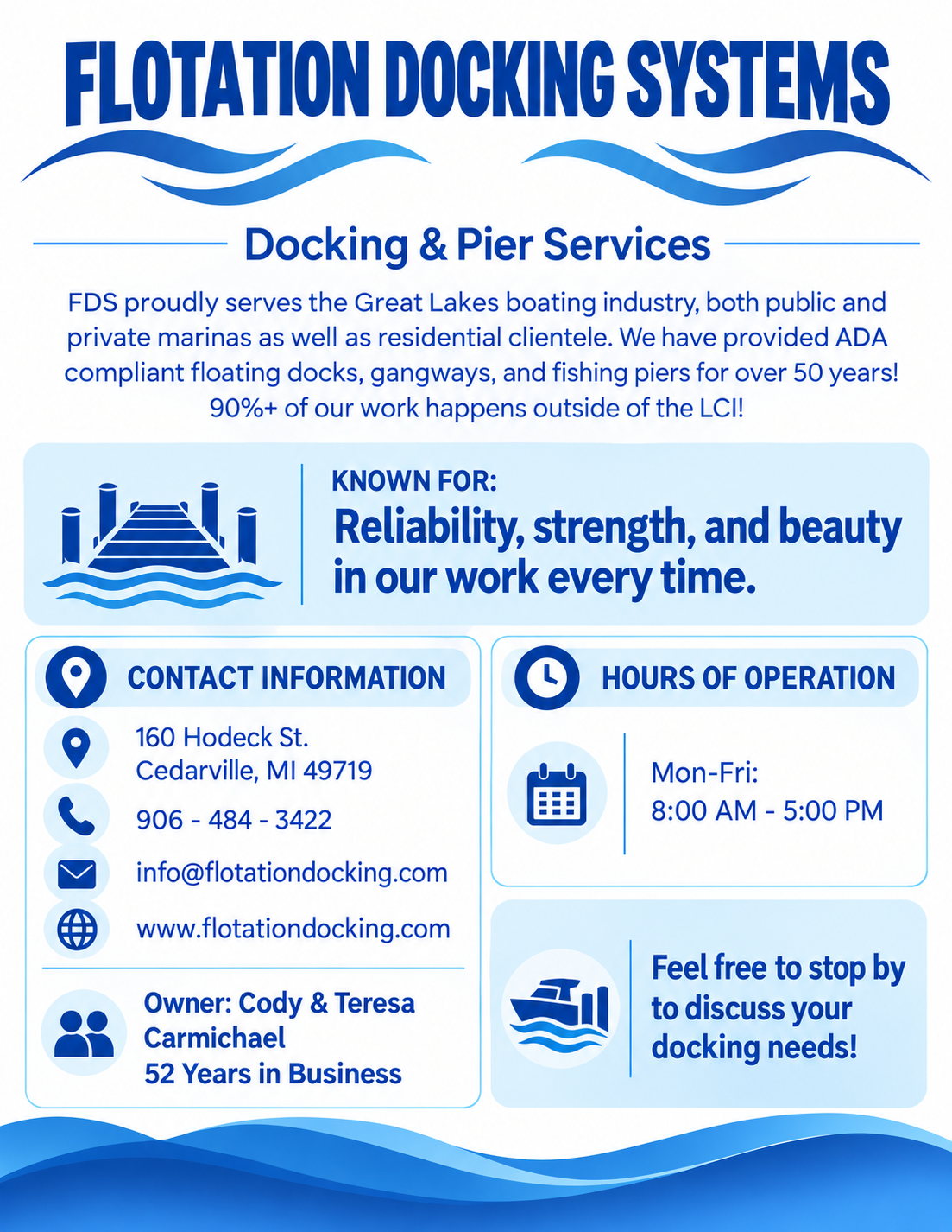Flotation Docking Systems