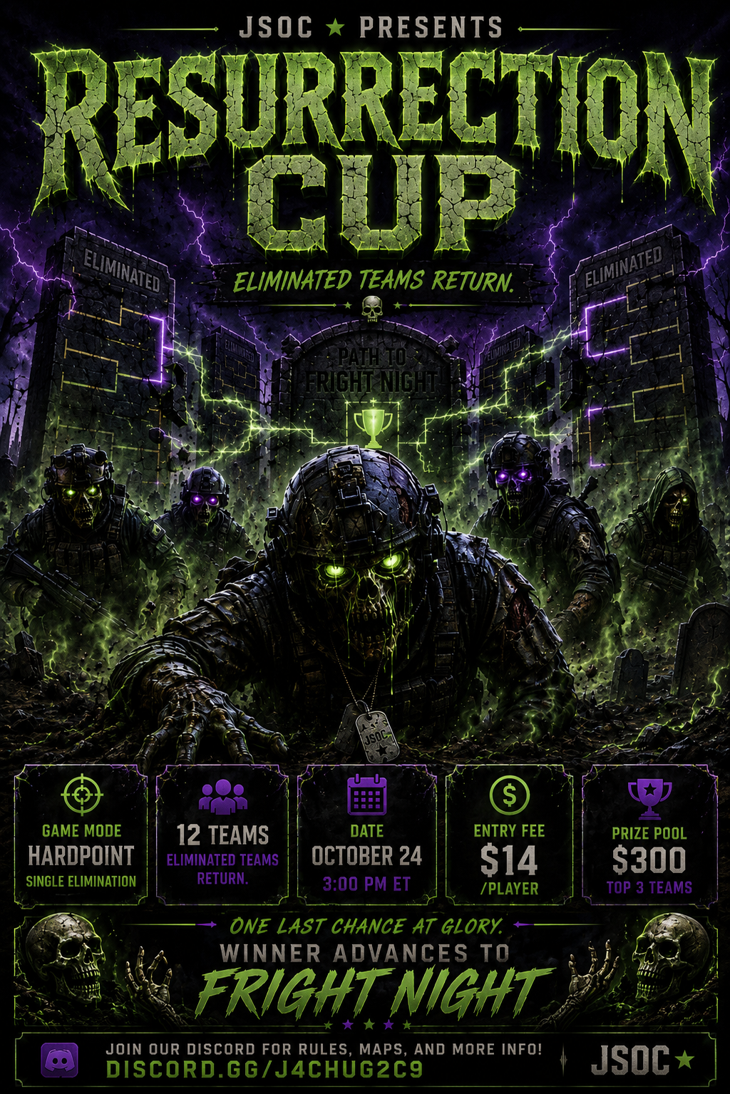 Resurrection Cup Gaming Tournament