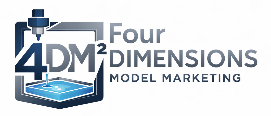 Four Dimensions Model Marketing