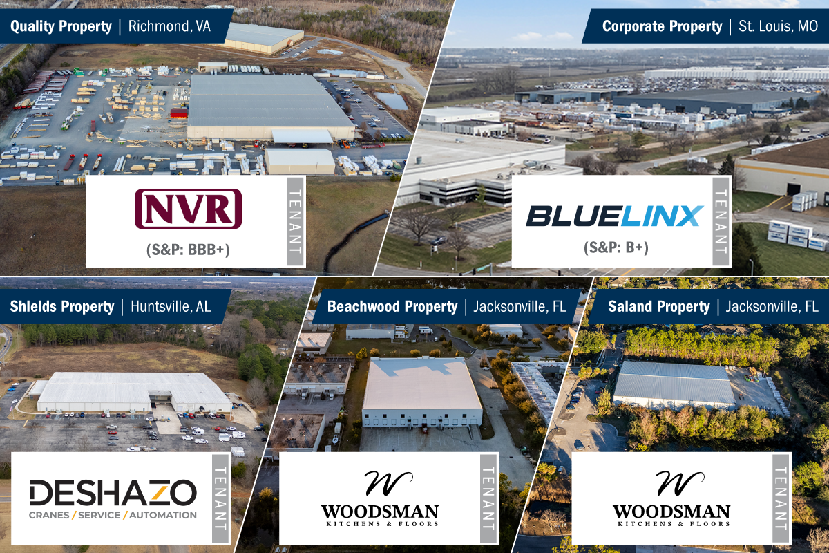 Bluerock BR Diversified Industrial Portfolio 7 DST