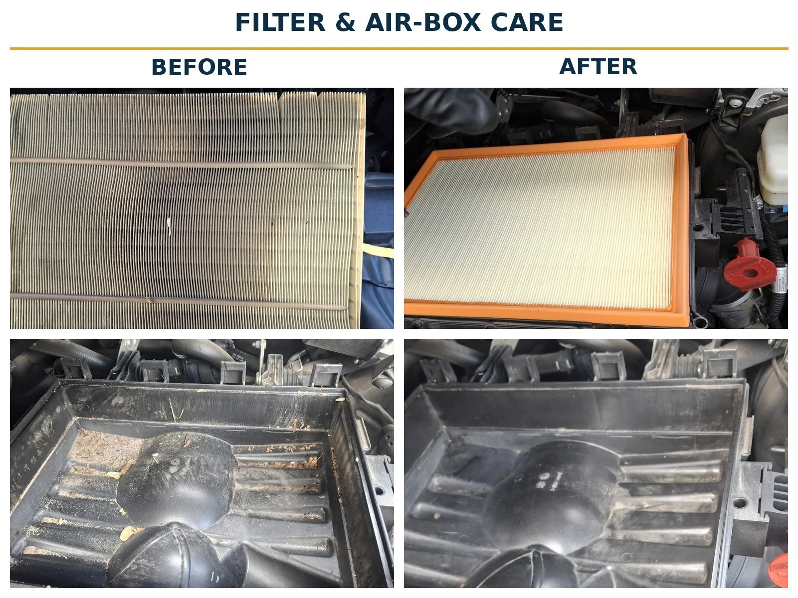 Before-and-after Sprinter air-filter service photos: the used filter and debris in its housing on the left, and the replacement filter and cleared housing on the right.