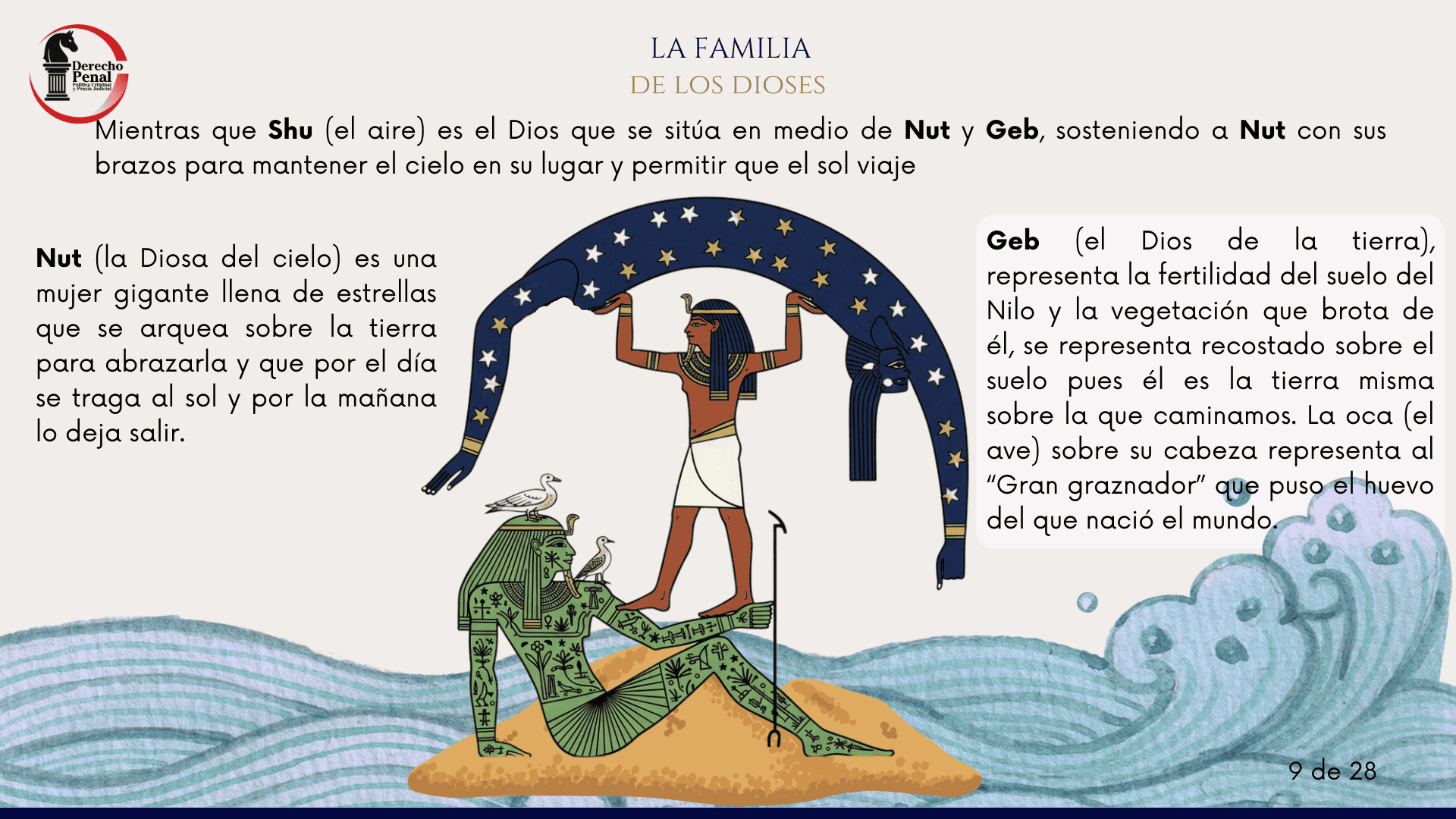Mitología_egipcia_DPP_espaciocultural_9.png