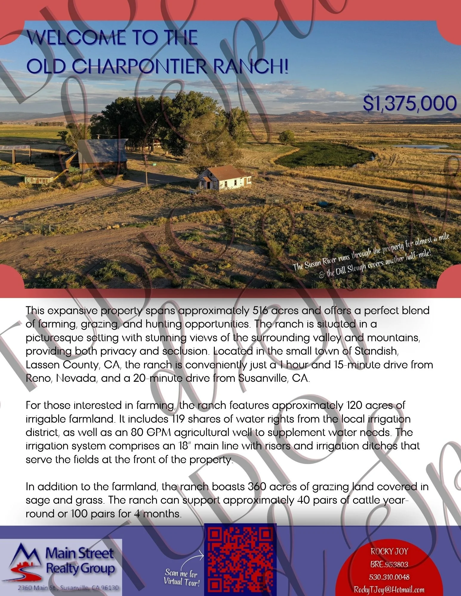 Listing Content Package