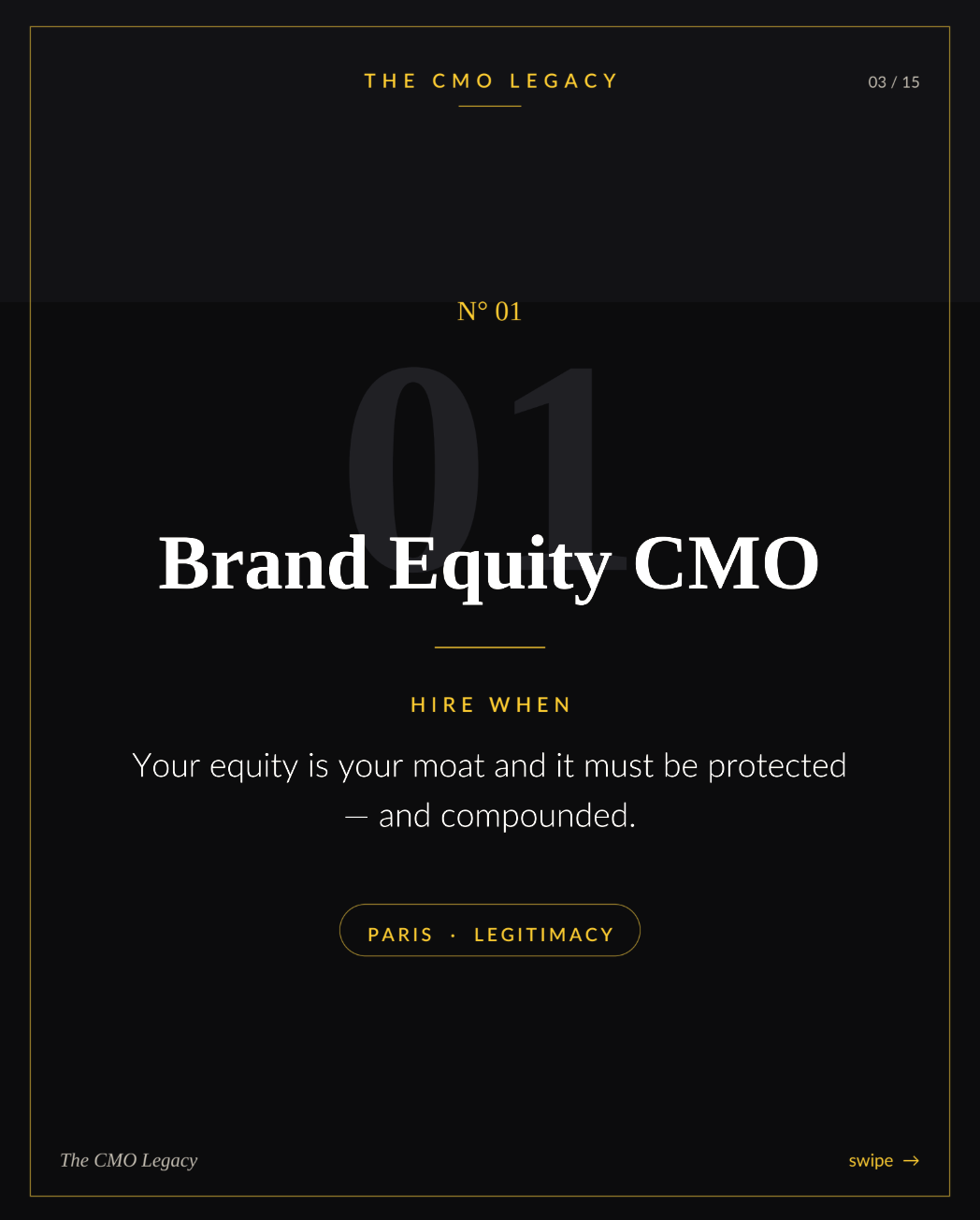 Brand Equity CMO