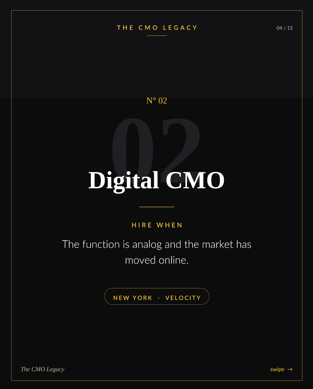 Digital CMO