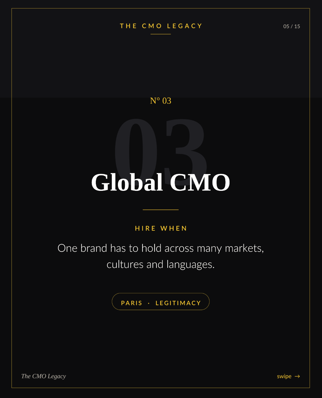 Global CMO
