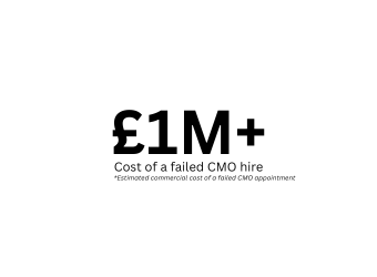 Text stating '£1M+ Cost of a failed CMO hire' with a note 'Estimated commercial cost of a failed CMO appointment'.