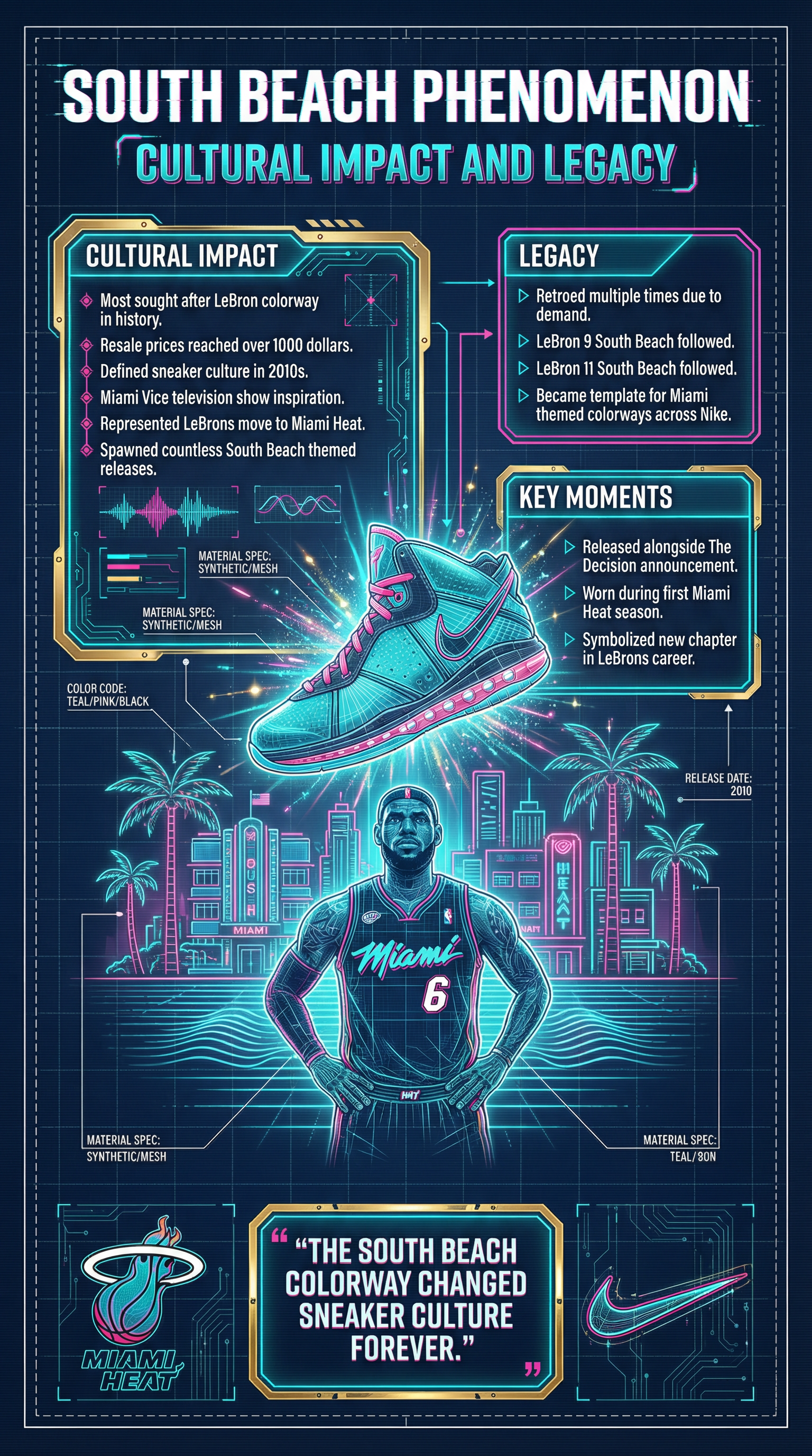 052_LeBron8SouthBeach_Page2.png
