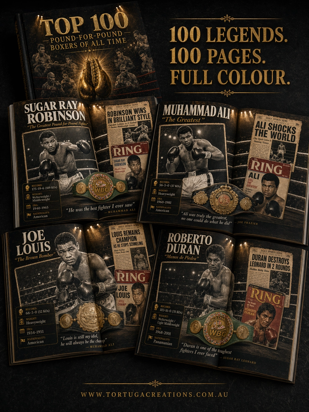 Top 100 Pound for Pound Boxers of all Time