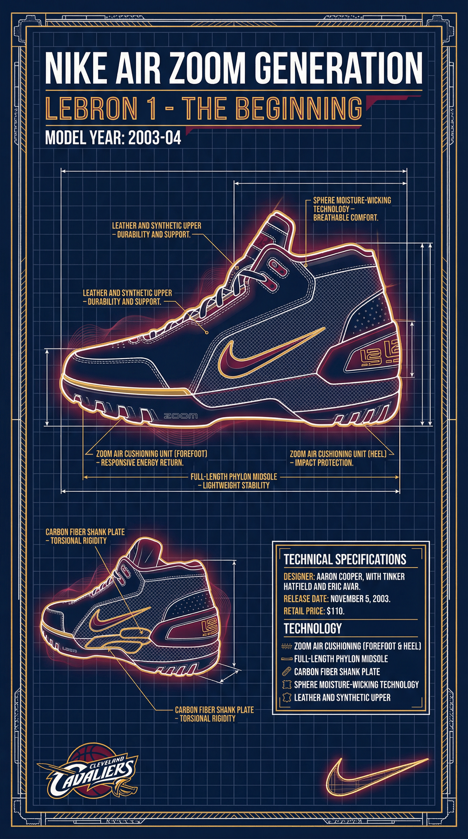 007_AirZoomGeneration_Page1.png